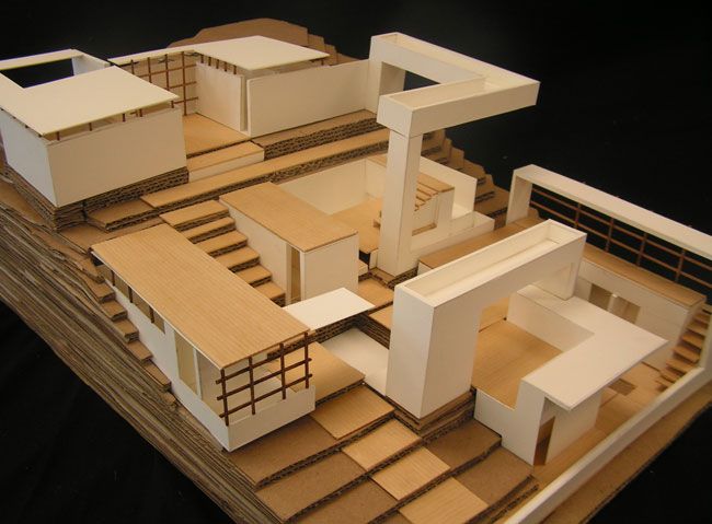gayrimenkul-modeli