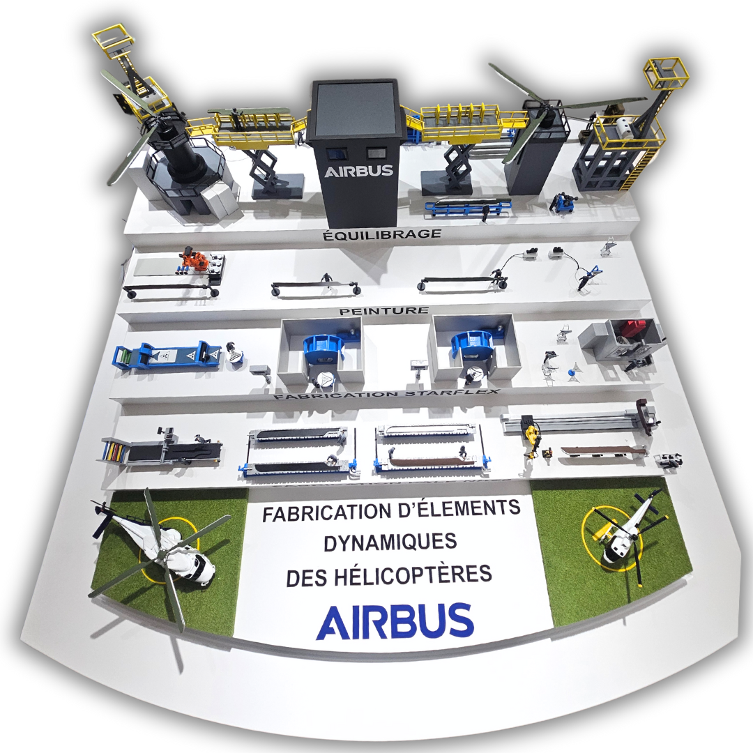 Airbus Helicopters